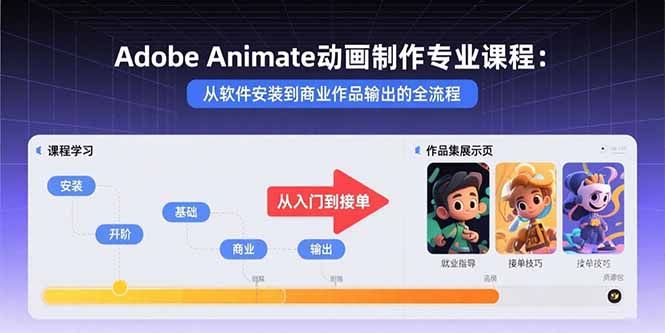 Adobe Animate动画制作专业课程：从软件安装到商业作品输出的全流程-搞钱利器