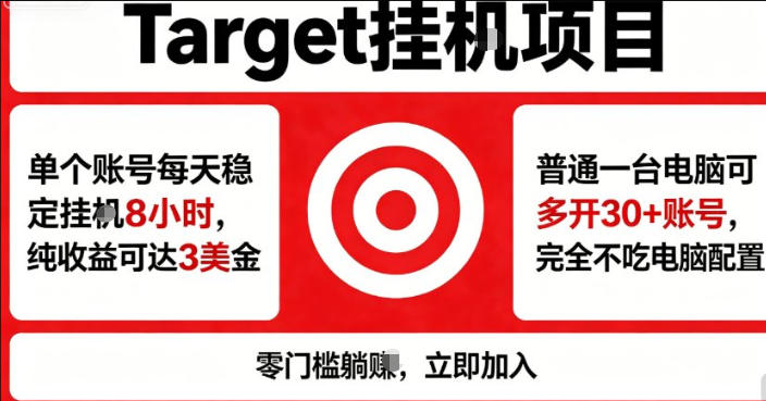 海外平台Target商品浏览曝光，24小时运行无需人工值守，日收益100美刀+电脑可多开【揭秘】-搞钱利器