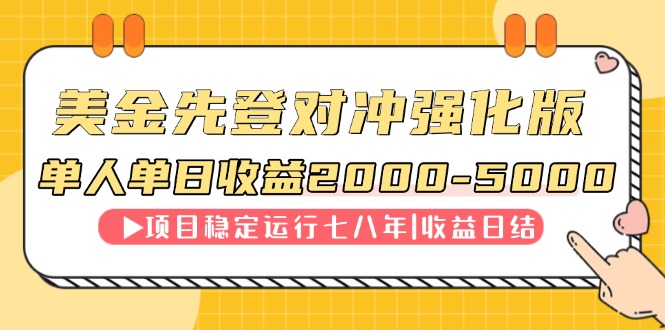 连续8年创单日收入NO.1项目，日收益2000-5000-搞钱利器