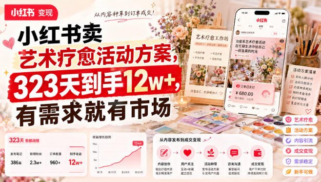小红书卖艺术疗愈活动方案，323天到手12w+，有需求就有市场-搞钱利器
