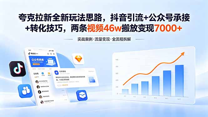 夸克拉新全新玩法思路，抖音引流+公众号承接+转化技巧，两条视频46w搬放 变现7000+-搞钱利器
