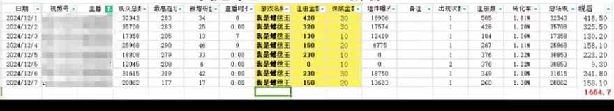 图片[1]-微信无人直播，长期可做收益稳定，坚持做平均单号每日150+-搞钱利器
