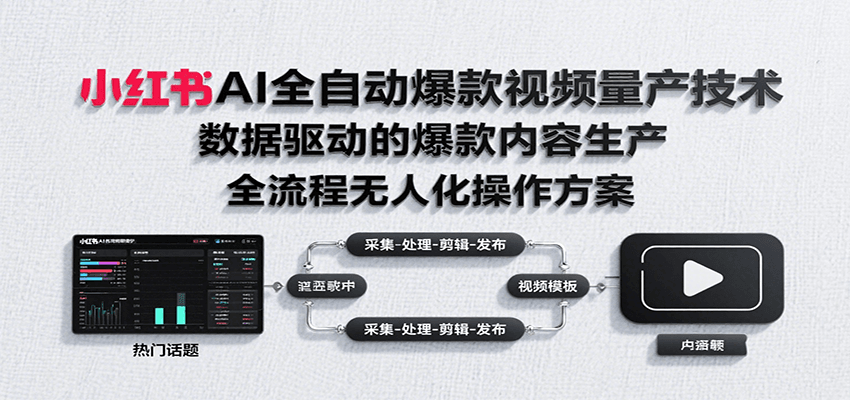 小红书AI全自动爆款视频量产技术，数据采集、素材处理到AI剪辑全流程自动化操作-搞钱利器
