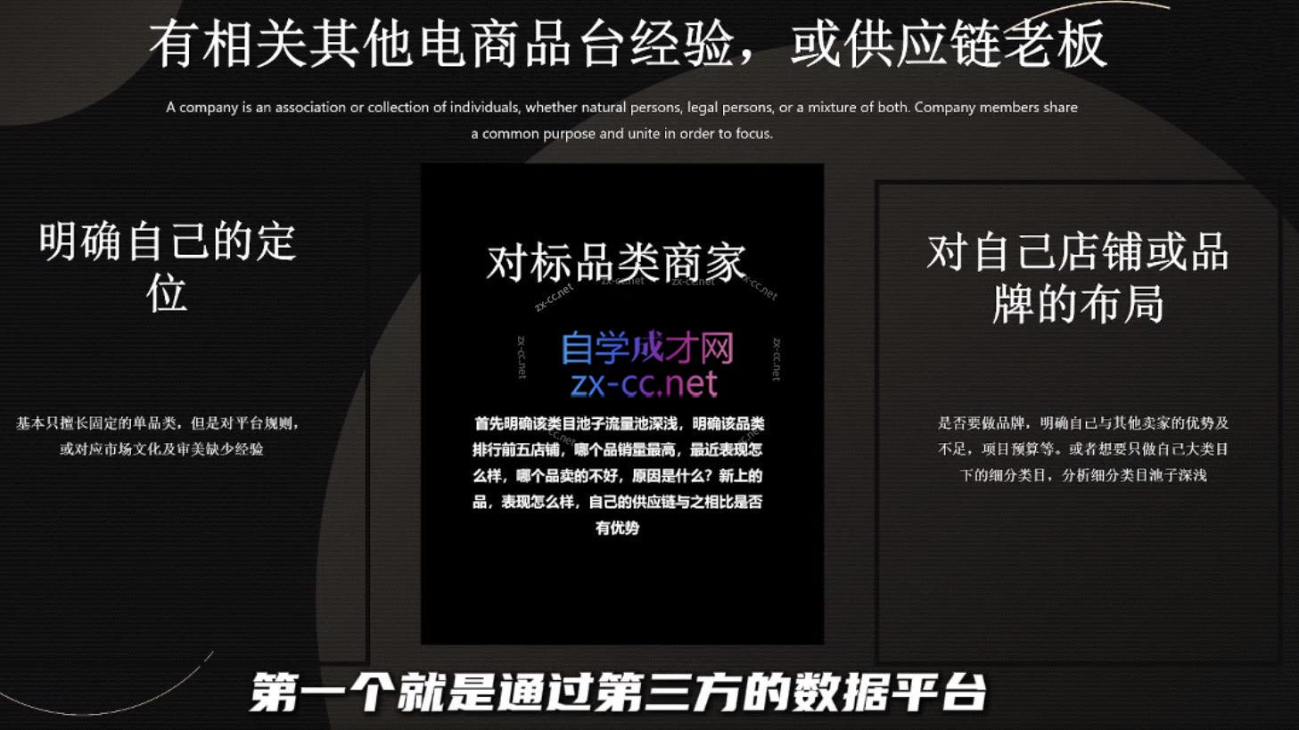 纵横跨境·2024TikTok变现实操课程(更新)-搞钱利器