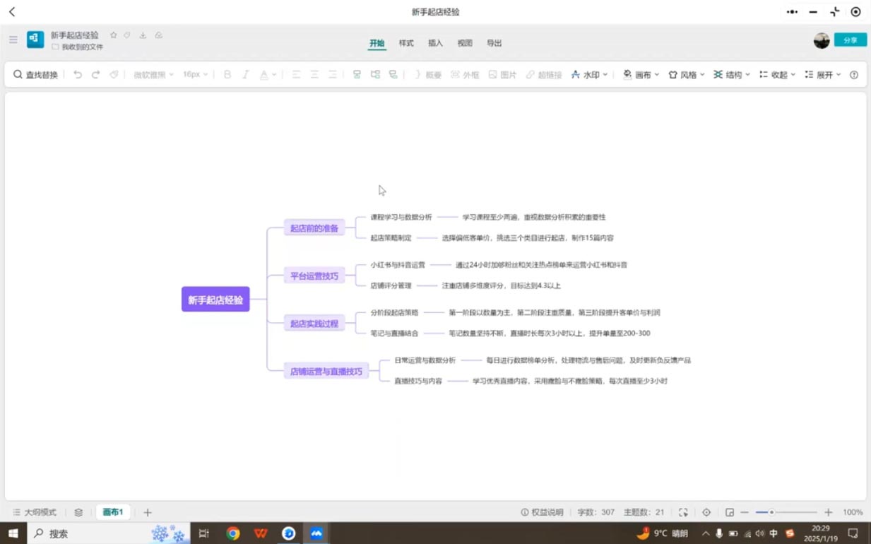 张宾·小红书笔记带货课(更新2025年1月)-搞钱利器