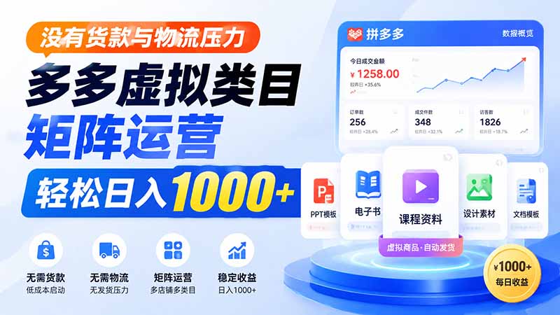 没有货款与物流压力，多多虚拟类目矩阵运营，轻松日入 1000+-搞钱利器