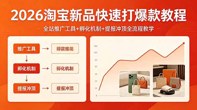 2026淘宝新品快速打爆款教程，全站推广工具+孵化机制+提报冲顶全流程教学-搞钱利器