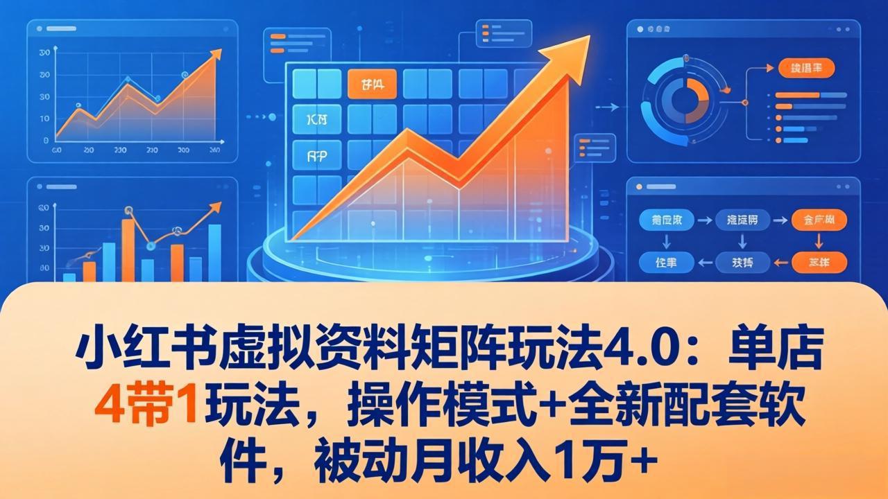 小红书虚拟资料矩阵玩法4.0：单店4带1玩法，操作模式+全新配套软件，被动月收入1万+-搞钱利器