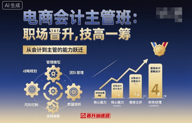 电商会计主管班，职场晋升，技高一筹-搞钱利器