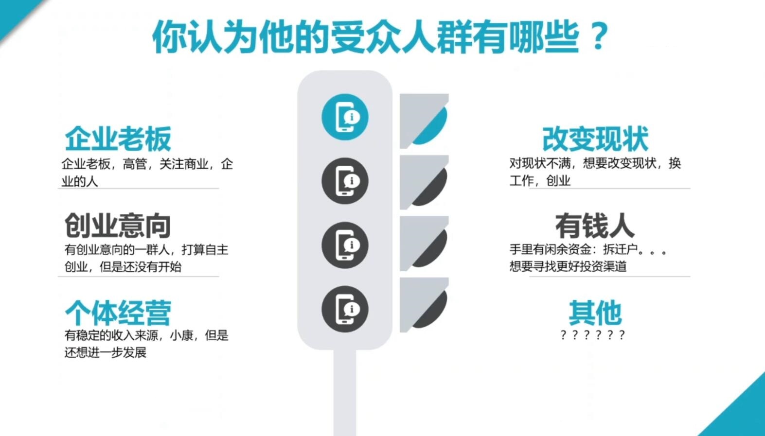 2024·SEM竞价培训(更新12月)-搞钱利器