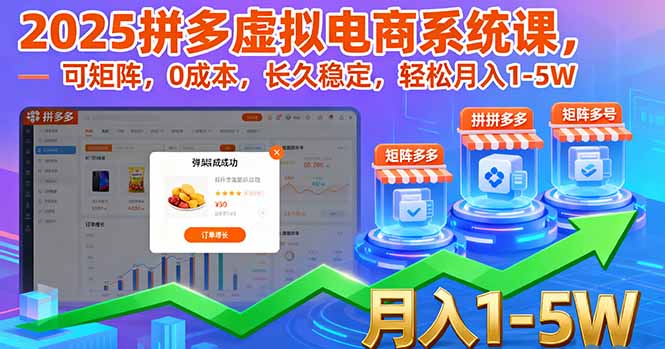 2025拼多多虚拟电商系统课，可矩阵，0成本，长久稳定，轻松月入1-5W-搞钱利器