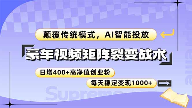 豪车视频矩阵裂变战术，颠覆传统模式，AI智能投放，日增400+高净值创业…-搞钱利器