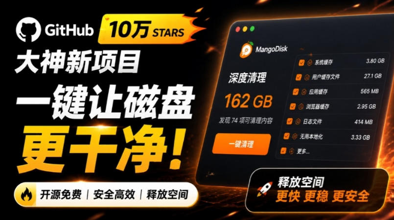 在Gtihub上做出10万stars的大神，又发布新项目了！一键让磁盘更干净，开源免费清理工具MangoDisk-搞钱利器