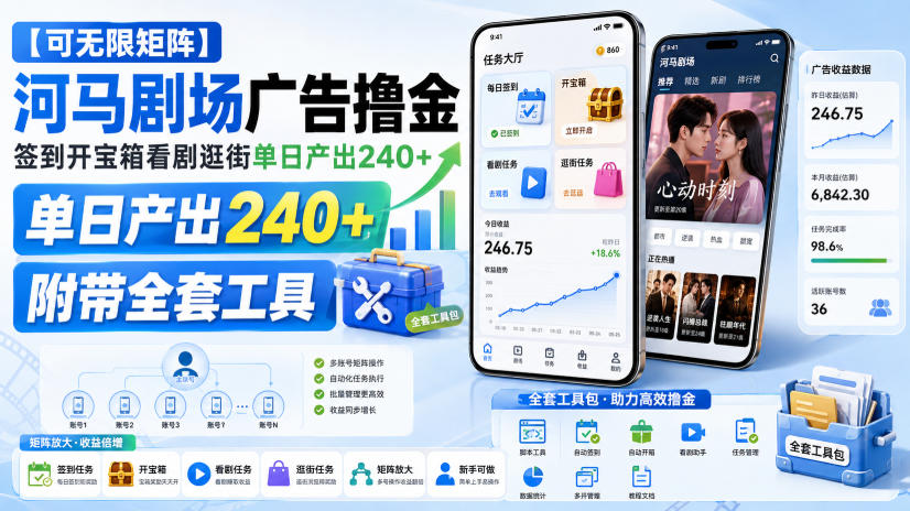 【可无限矩阵】河马剧场广告撸金，签到开宝箱看剧逛街单日产出240+，附带全套工具【揭秘】-搞钱利器