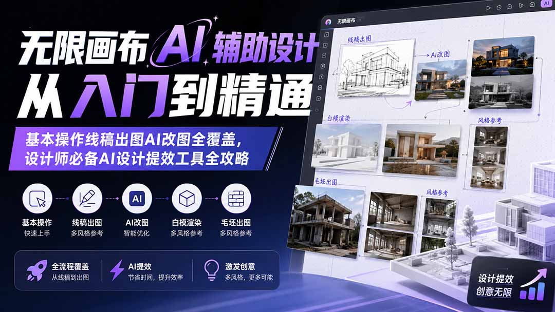 无限画布AI辅助设计从入门到精通；基本操作线稿出图AI改图全覆盖，设计师必备AI设计提效工具全攻略-搞钱利器
