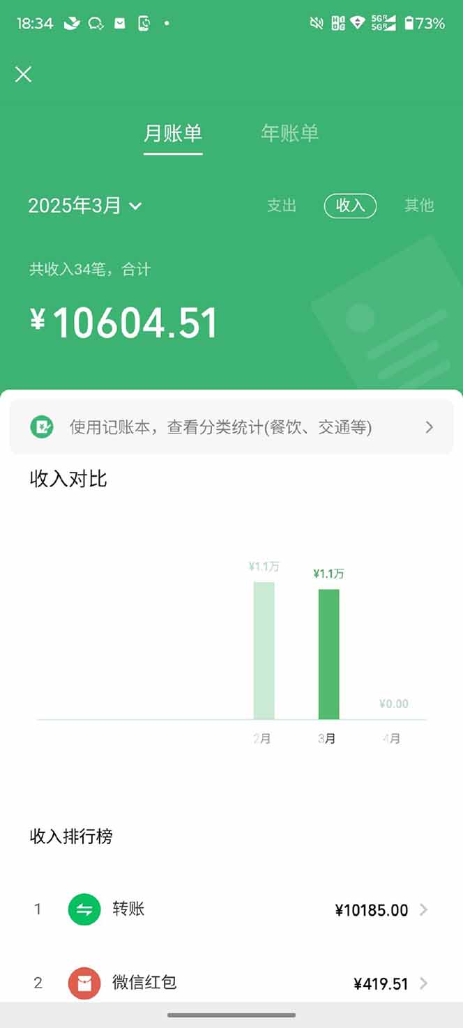 图片[2]-【2025年4月】知识付费镰刀训练营：单号年赚百万的超级IP孵化术-搞钱利器