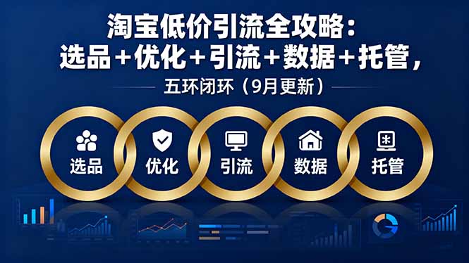 淘宝低价引流全攻略：选品＋优化＋引流＋数据＋托管，五环闭环(9月更新-搞钱利器