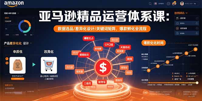 亚马逊精品运营体系课：数据选品/差异化设计/关键词矩阵，爆款孵化全流程-搞钱利器
