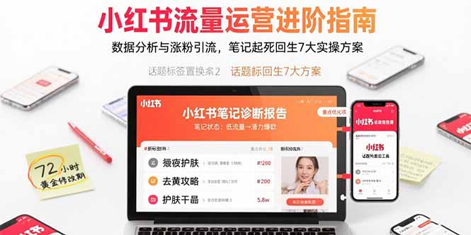 小红书流量运营进阶指南，数据分析与涨粉引流，笔记起死回生7大实操方案-搞钱利器