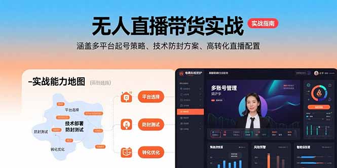 无人直播带货实战，涵盖多平台起号策略、技术防封方案、高转化直播配置-搞钱利器