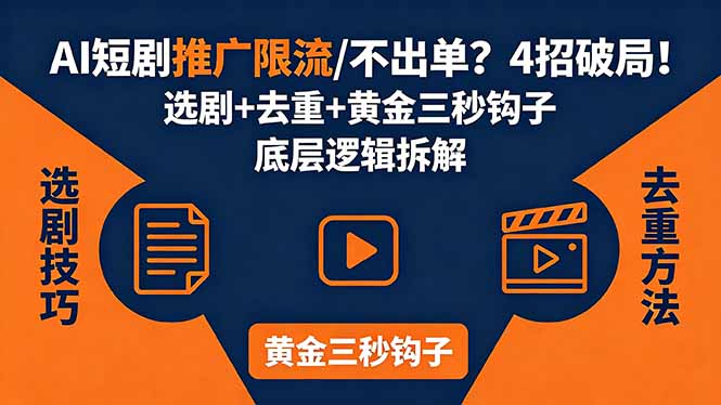 AI短剧推广总被限流、不出单？4招选剧+去重技巧+黄金三秒钩子，手把手拆解底层逻辑-搞钱利器
