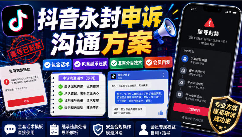 抖音永封申诉沟通方案，包含话术，包含继承违禁，非百分百技术，会员自测-搞钱利器