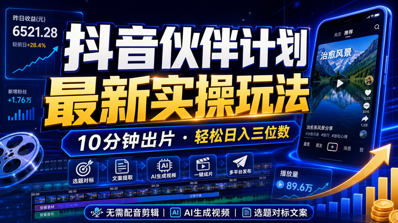 抖音伙伴计划最新暴利玩法，不用找素材和剪辑，10分钟出一条原创视频，轻松日入三位数-搞钱利器