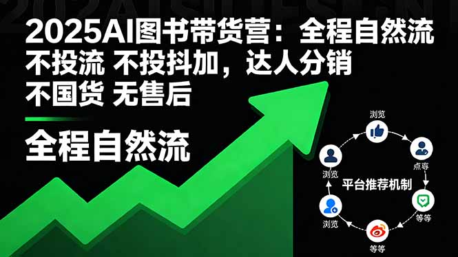 2025AI图书带货营：全程自然流 不投流 不投抖加，达人分销 不国货 无售后-搞钱利器