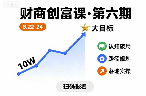 财商创富课第六期8月22-24号，如何从10W起步，一步步实现大目标-搞钱利器