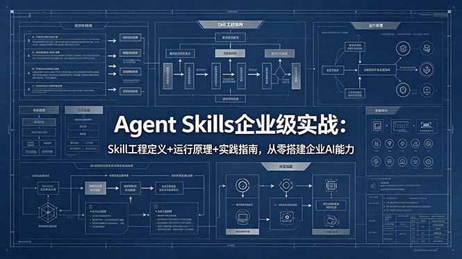 Agent Skills企业级实战：Skill工程定义+运行原理+实践指南，从零搭建企业AI能力-搞钱利器
