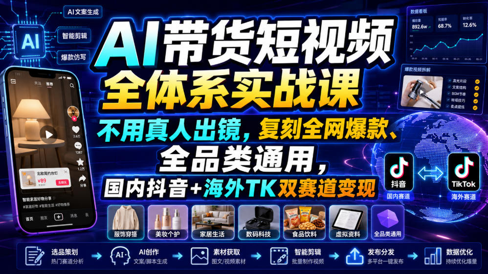 AI带货短视频全体系实战课，不用真人出镜，复刻全网爆款、全品类通用，国内抖音+海外TK双赛道变现-搞钱利器