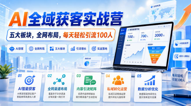AI全域获客实战营，五大板块，全网布局，每天轻松引流100人-搞钱利器