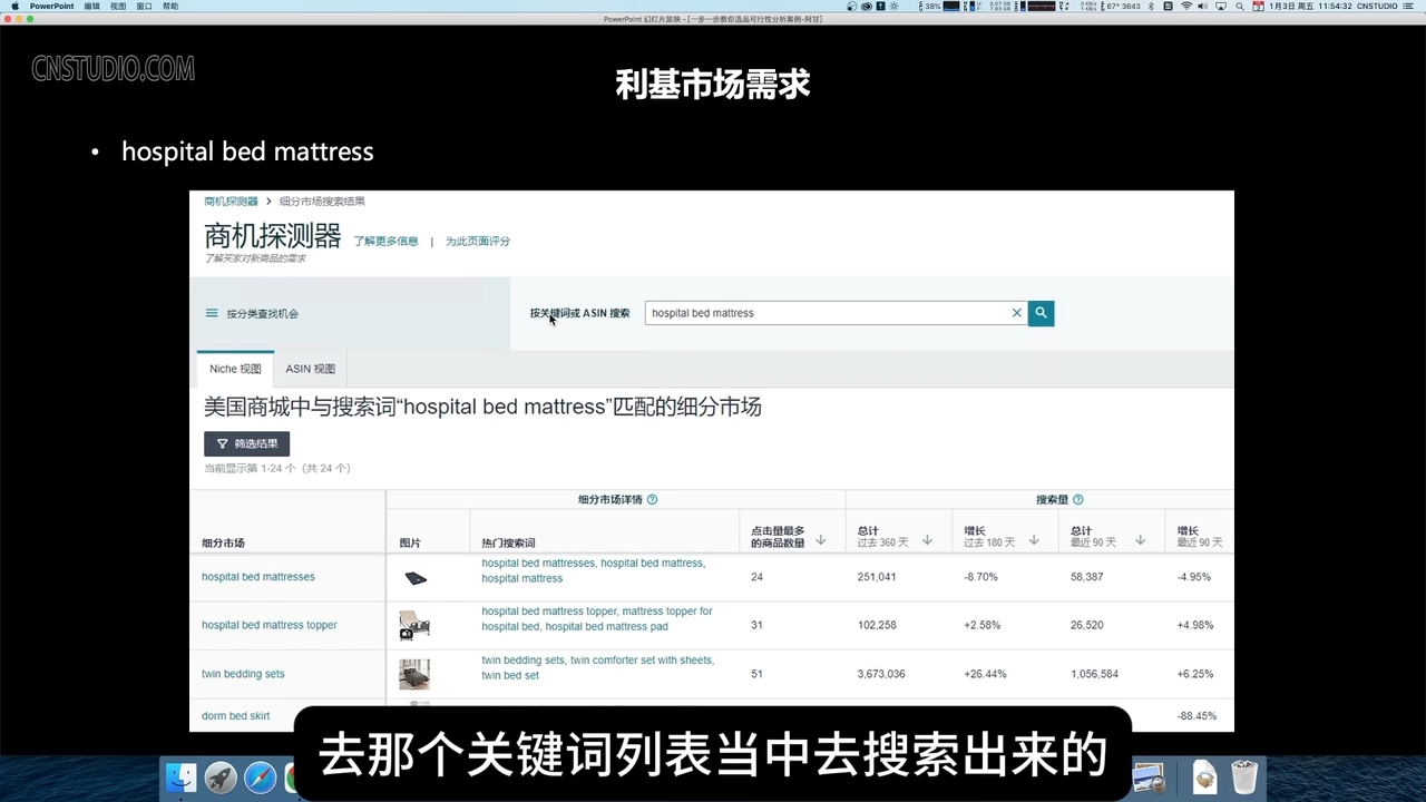 阿甘·亚马逊跨境电商选品案例(更新2月)-搞钱利器