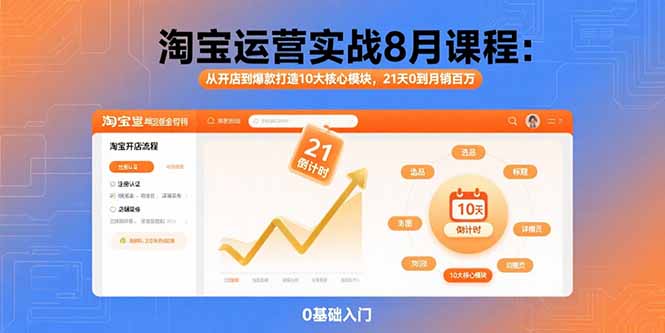 淘宝运营实战8月课程：从开店到爆款打造10大核心模块，21天0到月销百万-搞钱利器