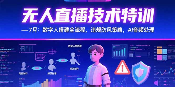 无人直播技术特训-7月：数字人搭建全流程，违规防风策略，AI音频处理-搞钱利器