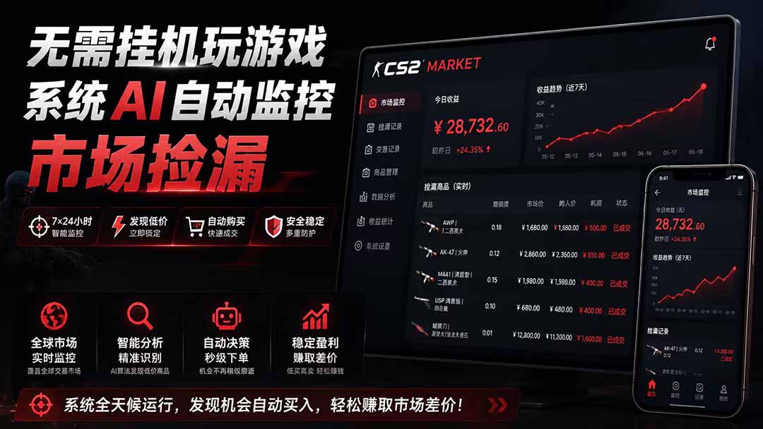 系统AI自动监控市场捡漏，不用玩游戏|只需要一部手机|支持任何形式数据验证-搞钱利器