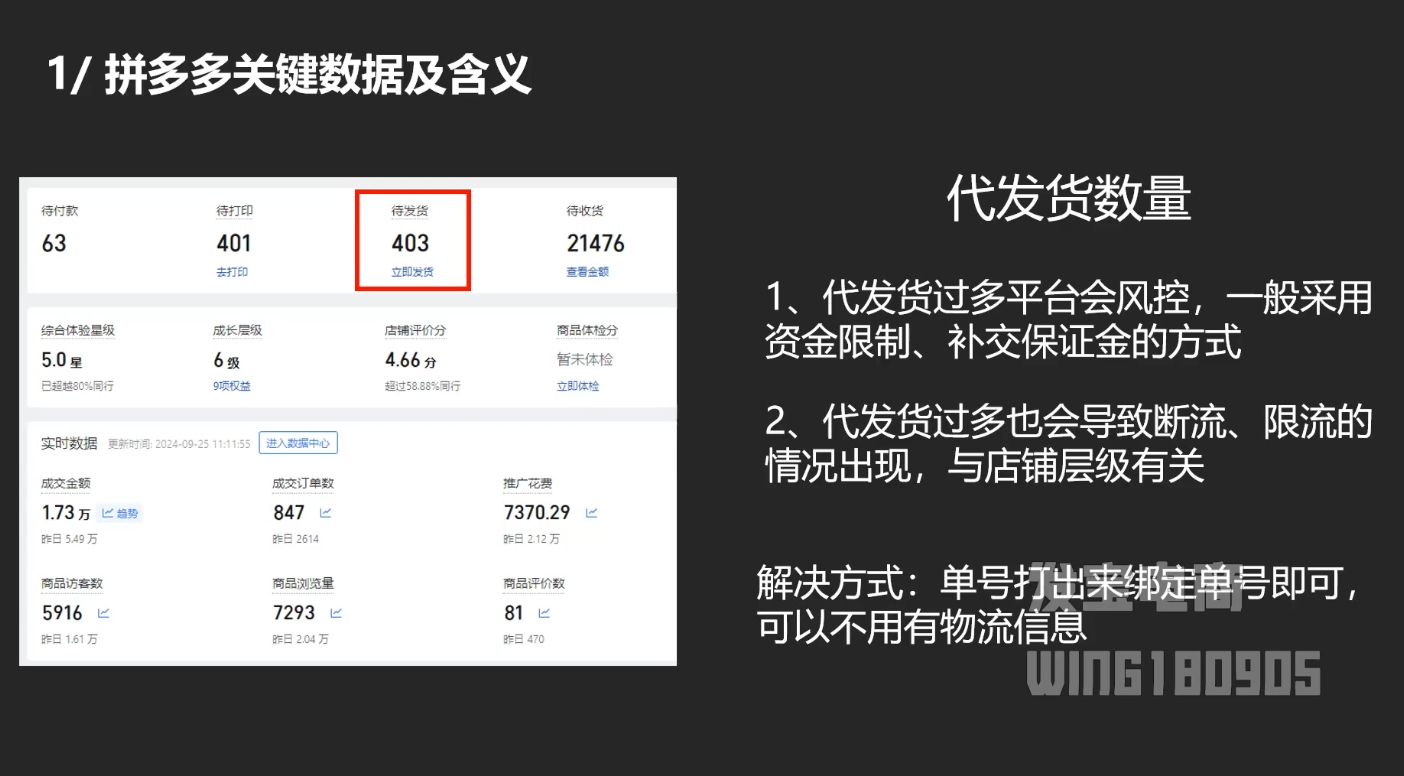 纪主任·拼多多年费会员(更新2025年1月)-搞钱利器