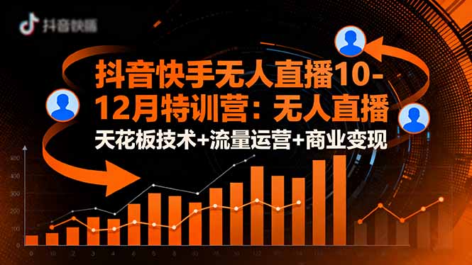 抖音快手无人直播10-12月特训营:无人直播天花板技术+流量运营+商业变现-搞钱利器