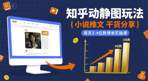 小说推文干货分享之知乎动静图玩法，每天3-4位数爆单实操课-搞钱利器