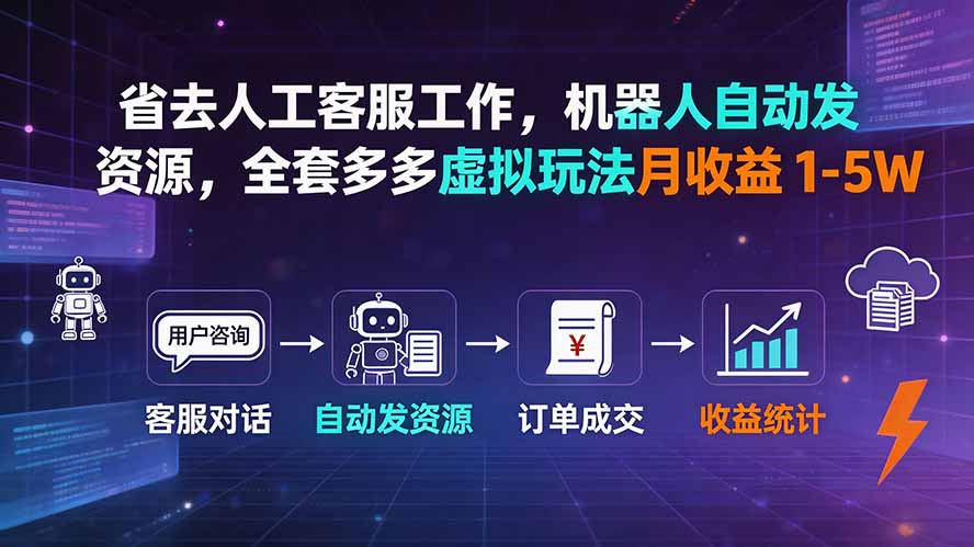 省去人工客服工作，机器人自动发资源，全套多多虚拟玩法月收益 1-5W-搞钱利器