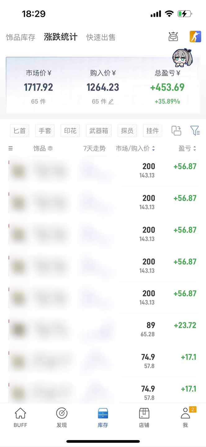 图片[2]-2025网易buff搬砖，一周操作2小时，收入1600+-搞钱利器