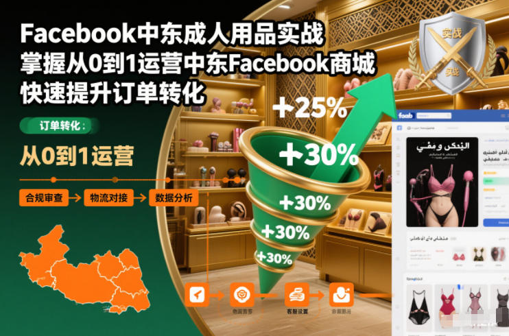 Facebook中东成人用品实战，掌握从0到1运营中东Facebook商城，快速提升订单转化-搞钱利器