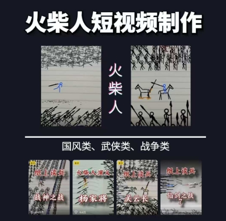 火柴人短视频-纸上谈兵，独一无二的视频展示风格，国风，战争动画，短视频差异化新赛道-搞钱利器