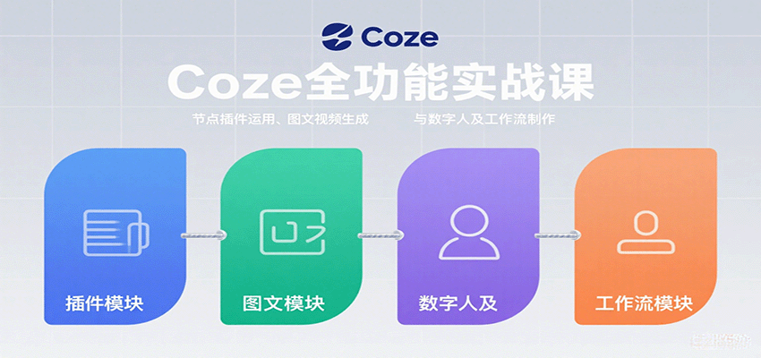 Coze全功能实战课：节点插件运用、图文视频生成与数字人及工作流制作-搞钱利器