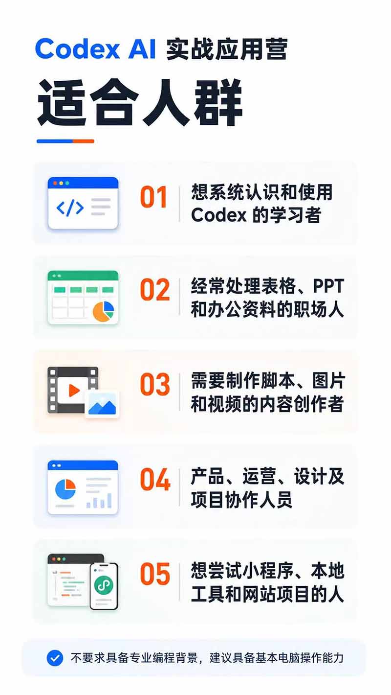 图片[2]-Codex AI实战应用营从工具到项目交付；五大阶段二十章内容案例实操为主线，系统掌握Codex全栈实战能力-搞钱利器
