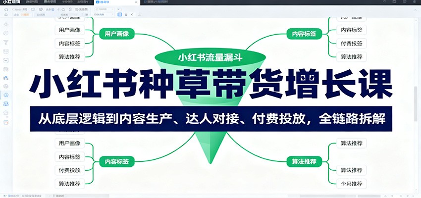 小红书种草带货增长课：从底层逻辑到内容生产、达人对接、付费投放，全链路拆解-搞钱利器