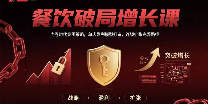 餐饮破局增长课：内卷时代突围策略，单店盈利模型打造，连锁扩张完整路径-搞钱利器