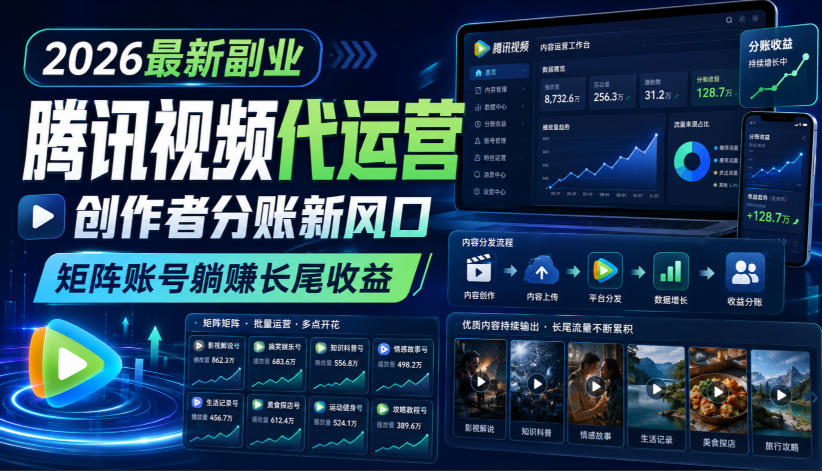 2026最新副业之腾讯视频代运营：创作者分账新风口，矩阵账号躺賺长尾收益【揭秘】-搞钱利器