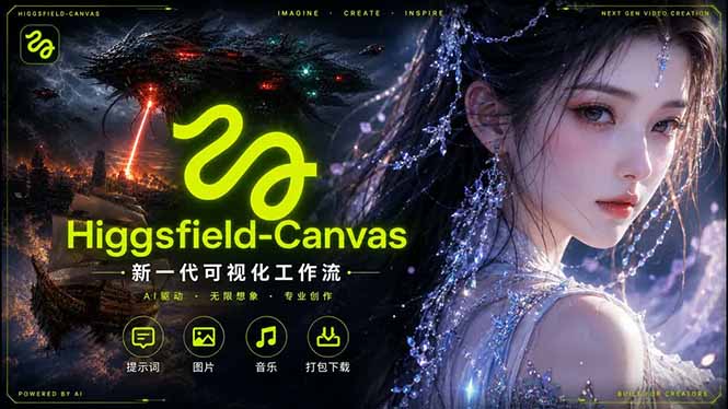 Higgsfield Canvas AI视频制作详解，节点式工作流搭建，重构新式视频创作完整教程-搞钱利器