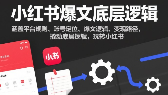 小红书爆文底层逻辑，涵盖平台规则、账号定位、爆文逻辑、变现路径，撬动底层逻辑，玩转小红书-搞钱利器